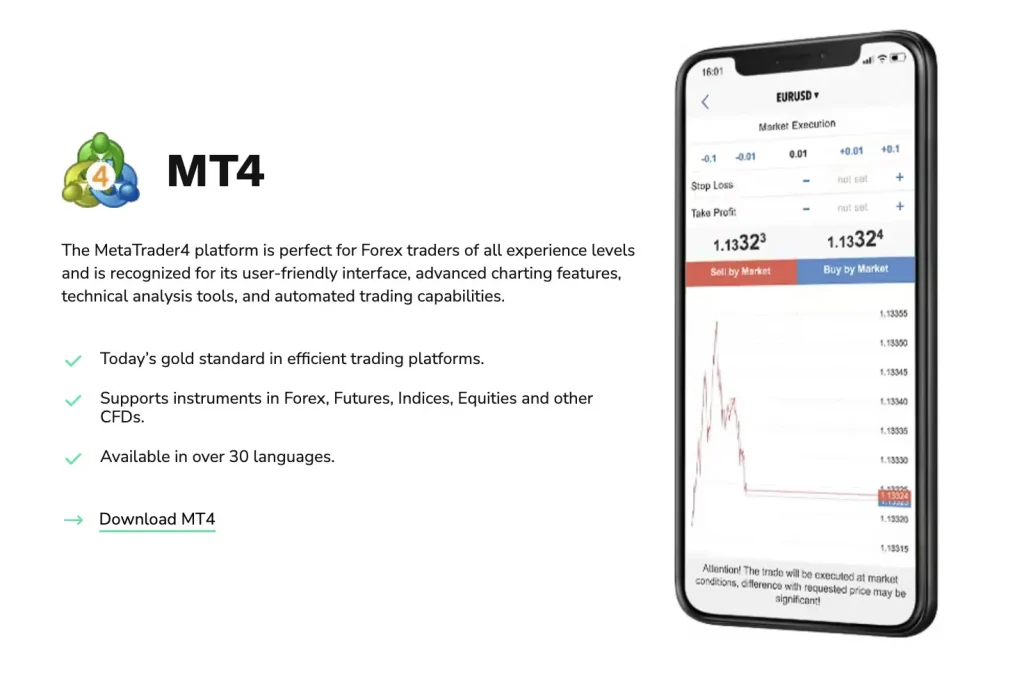 FXPRIMUS trading mt4